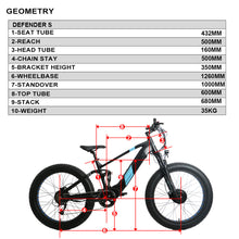 Load image into Gallery viewer, Eunorau Defender S
